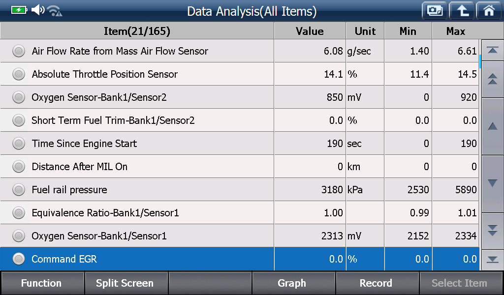 2000 RPM preview